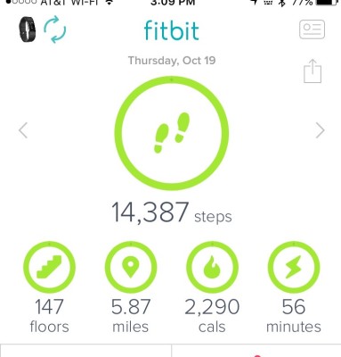A visit to Blarney Castle helped me walk 147 floors in one day. 